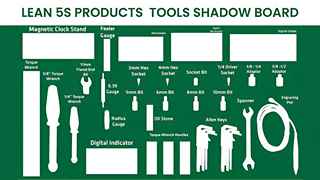 5S Tool Shadow Boards