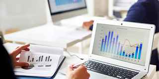PPC Services in Lahore