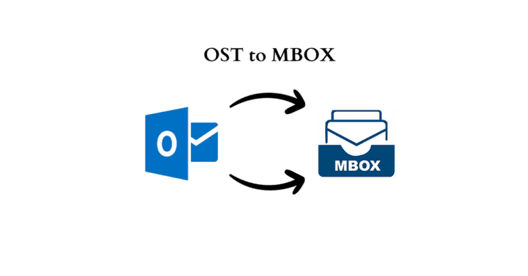 OST-to-MBOX