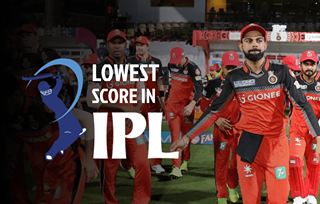 The Lowest Score in IPL