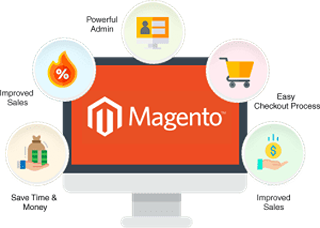Magento development company