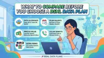 What to Compare Before You Choose a BSNL Data Plan