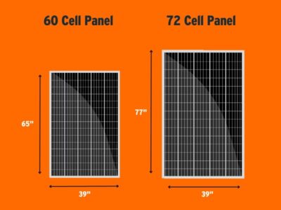 solar panel size